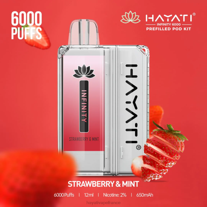 fraise et menthe