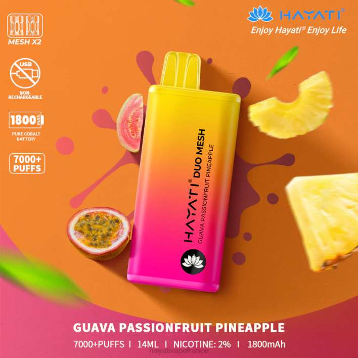 goyave, fruit de la passion, ananas