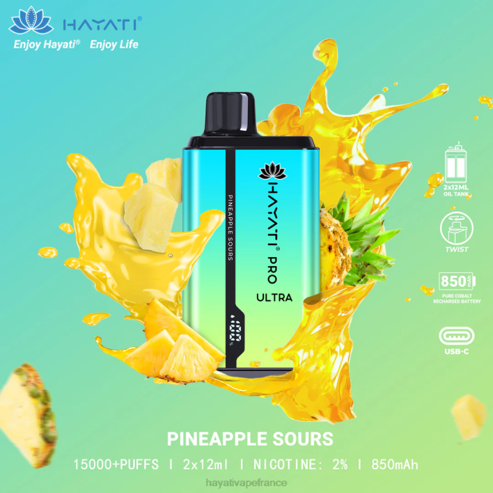ananas-aigre