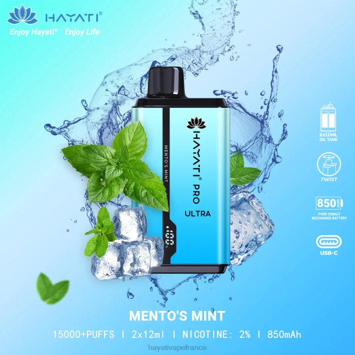 la menthe de mento