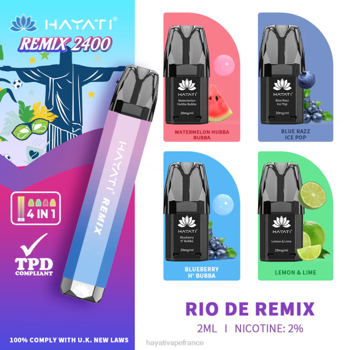 Rio de remix