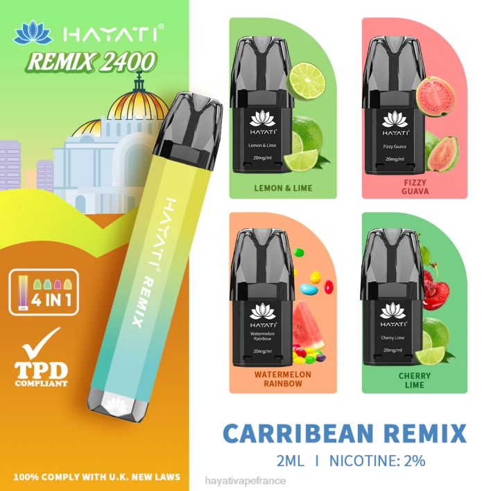 remix des Caraïbes