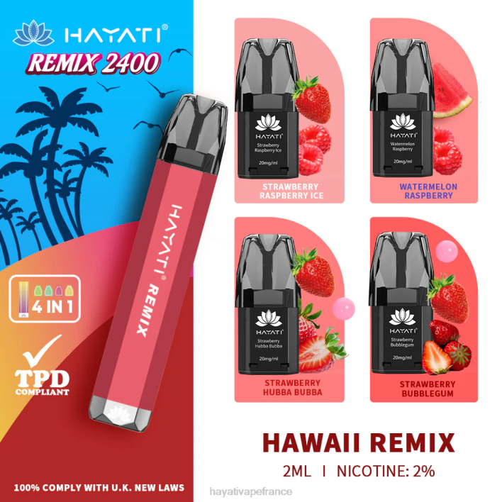remix hawaïen
