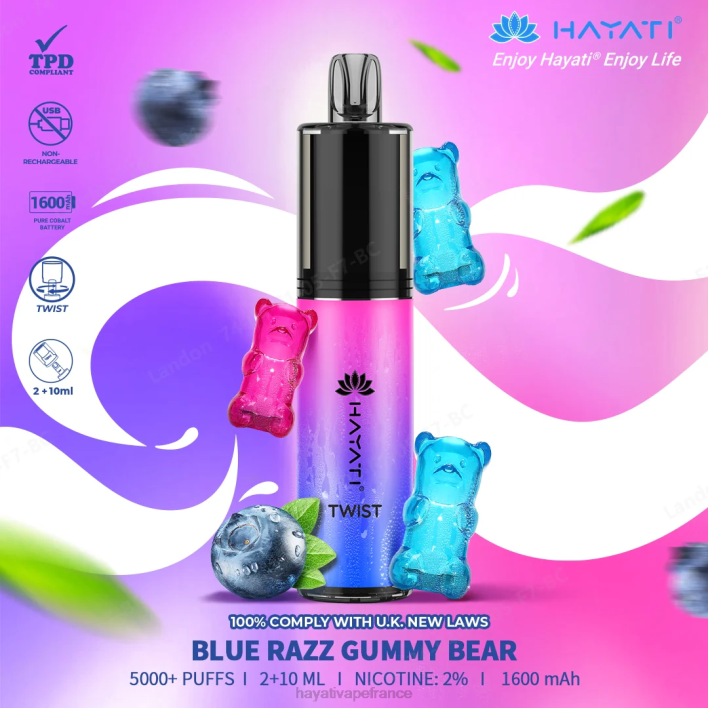 ours gommeux razz bleu
